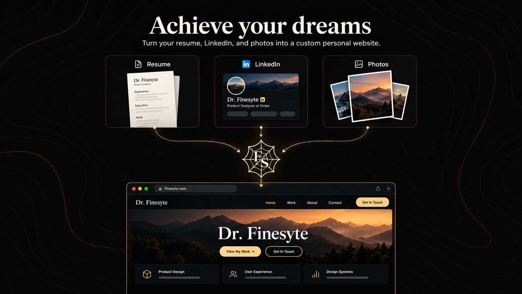 FineSyte graphic showing a résumé, LinkedIn profile, and photos coming together as a personal website